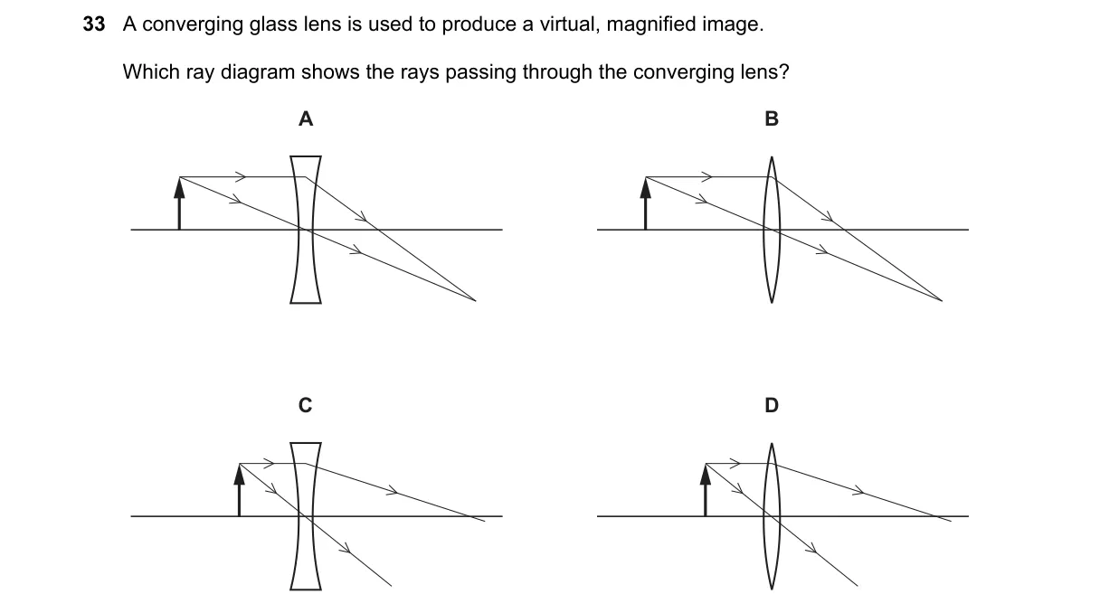 Question 33 from 5054/12/M/J/20