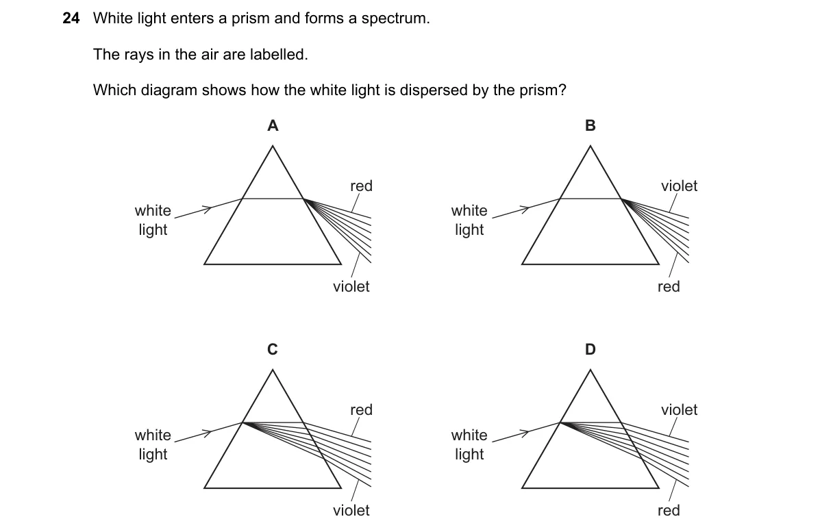 Question 24 from 5054/11/M/J/21