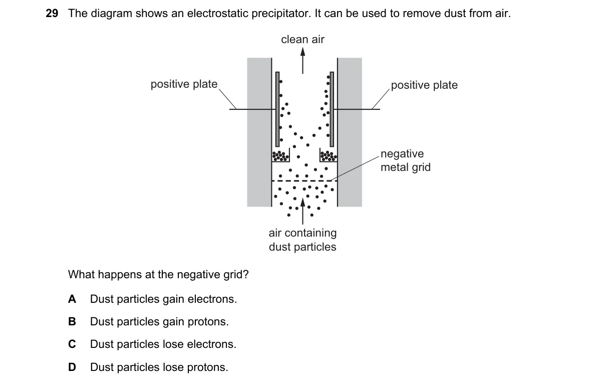 Question 29 from 5054/11/M/J/21