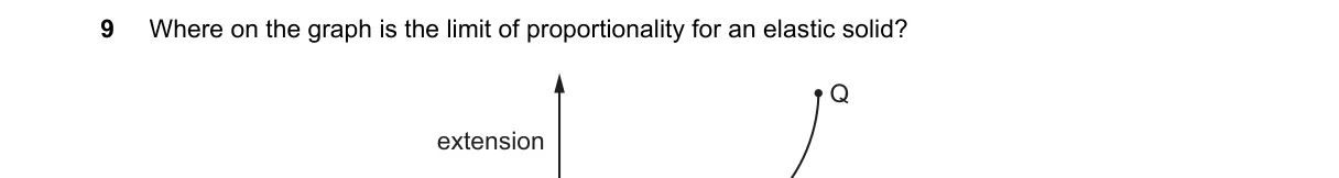 Question 9 from 5054/11/M/J/21