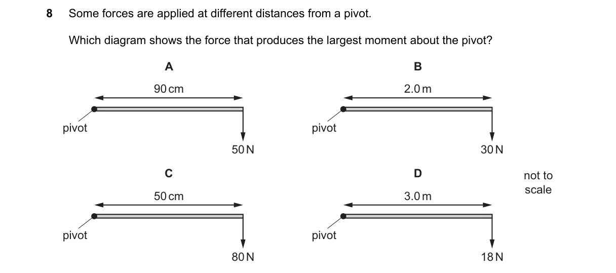 Question 8 from 5054/12/M/J/21