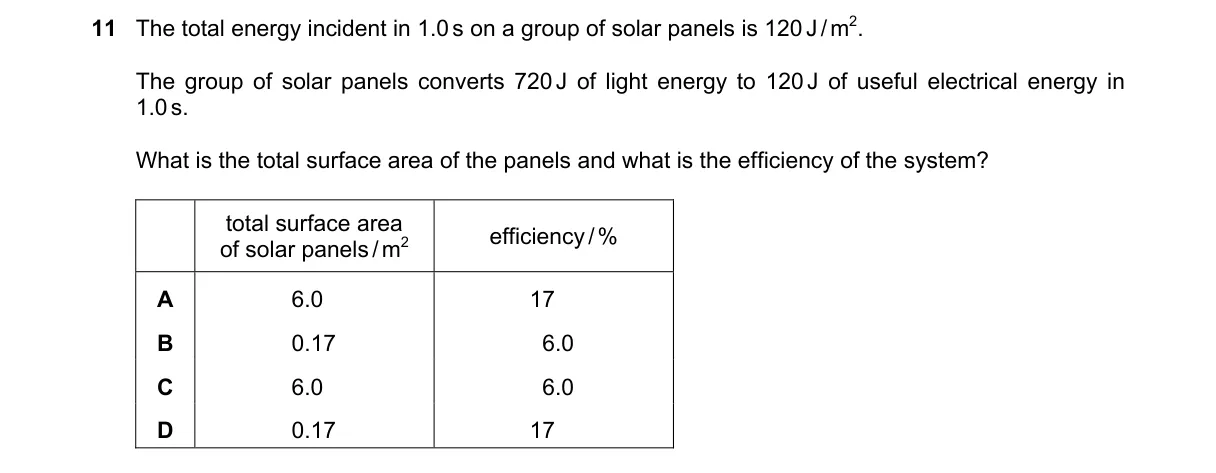 Question 11 from 5054/11/M/J/22