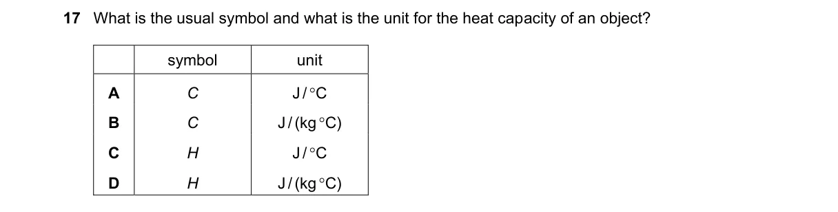 Question 17 from 5054/11/M/J/22