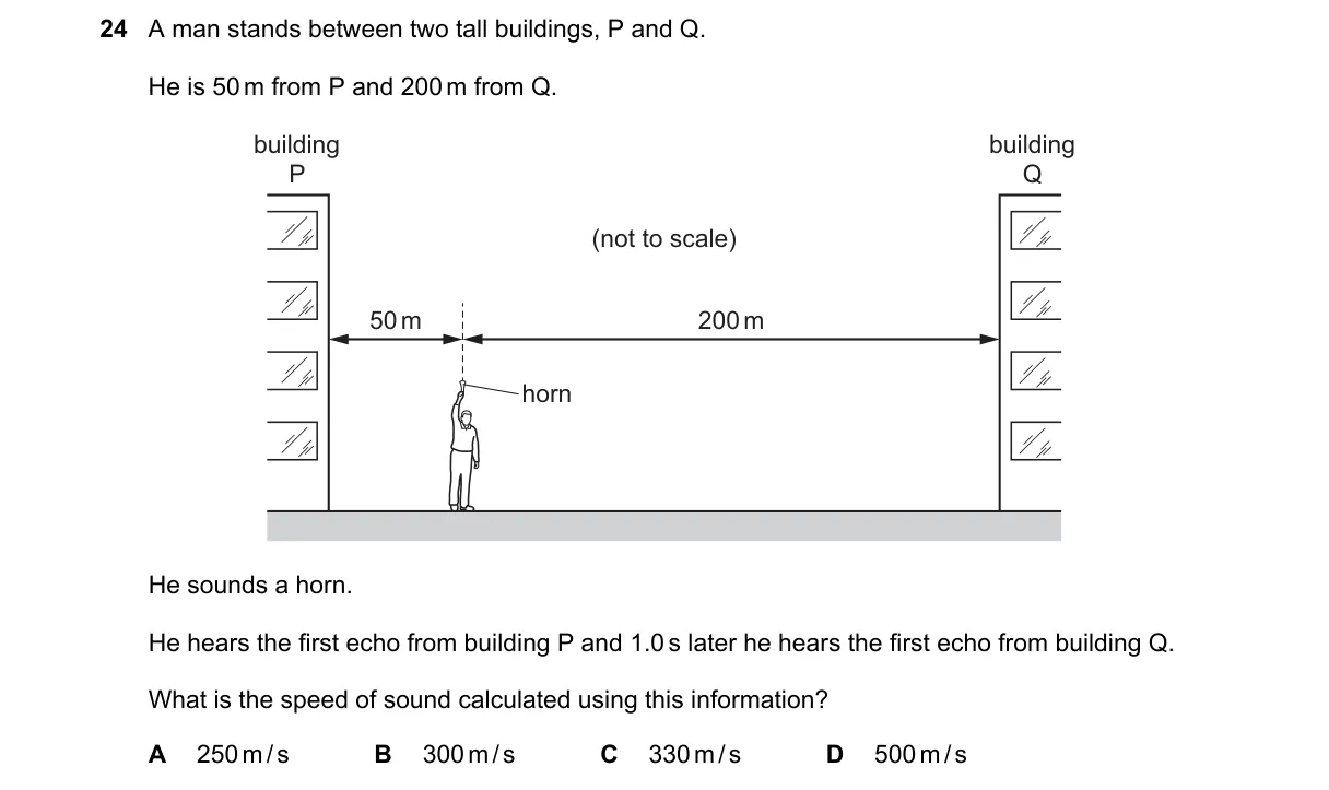 Question 24 from 5054/11/M/J/22