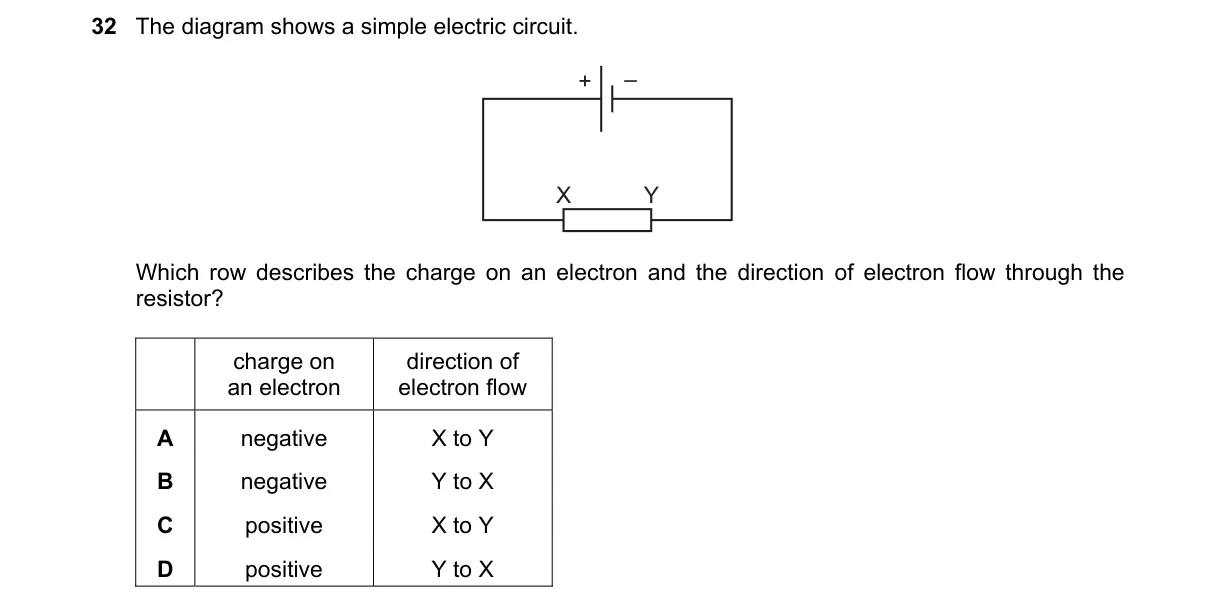 Question 32 from 5054/12/M/J/22