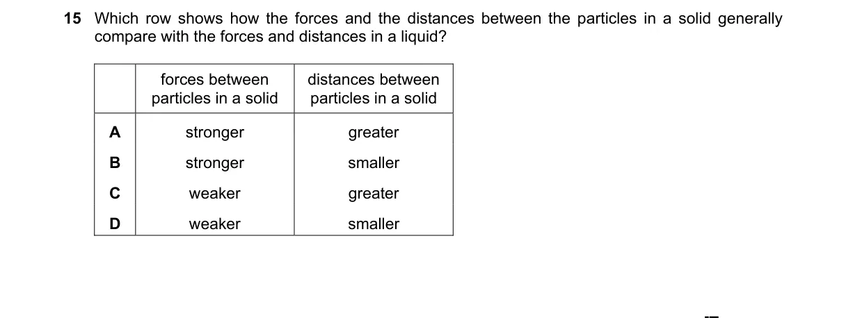 Question 15 from 5054/11/M/J/23
