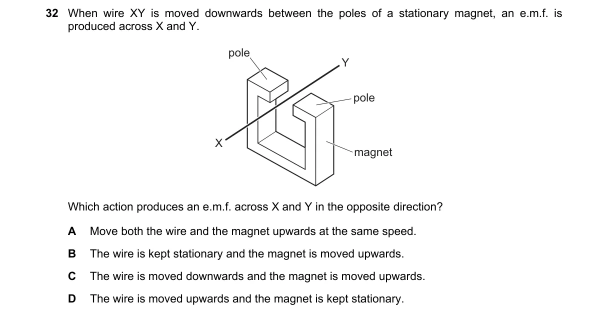 Question 32 from 5054/11/M/J/23