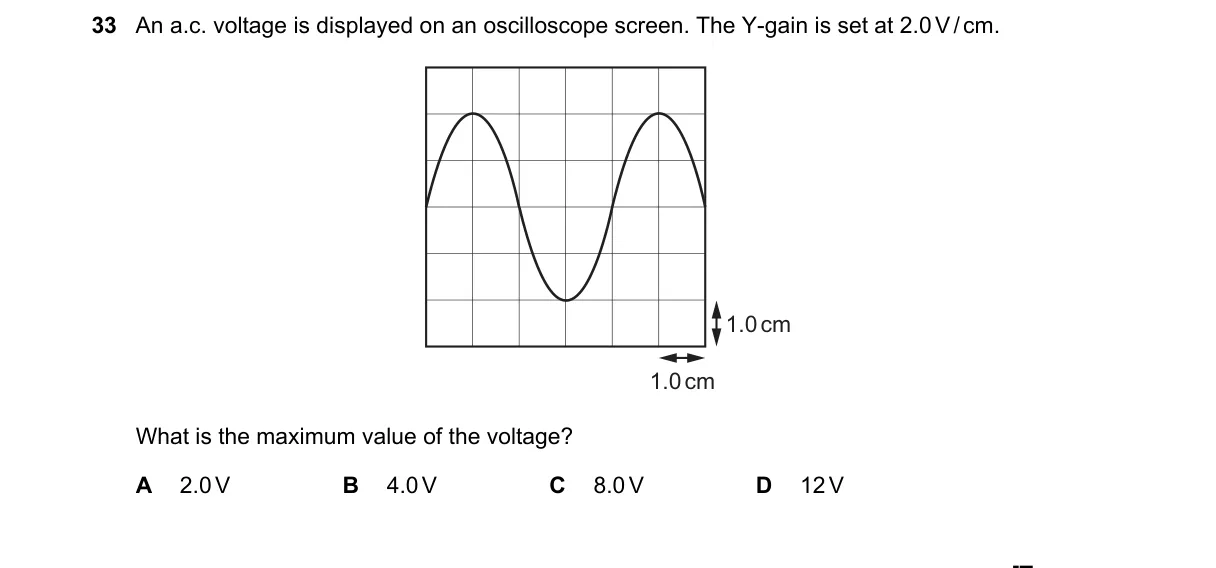 Question 33 from 5054/11/M/J/23