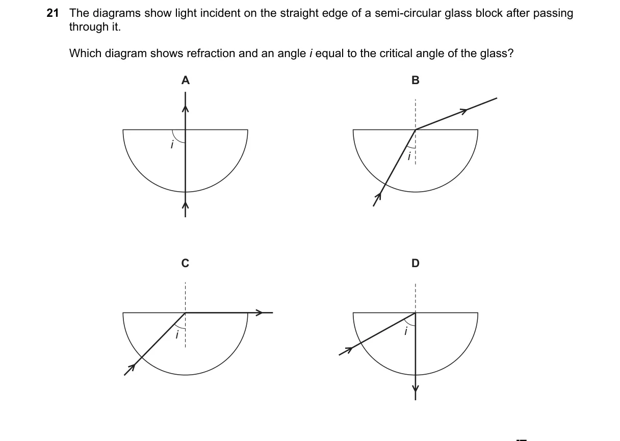 Question 21 from 5054/12/M/J/23