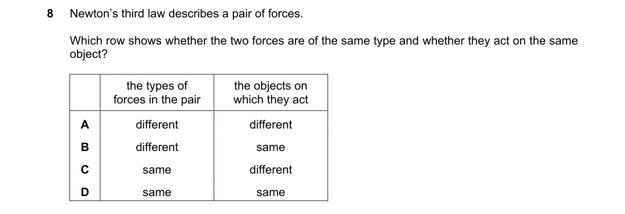Question 8 from 5054/12/M/J/23