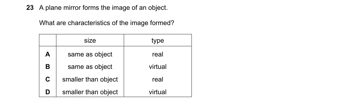 Question 23 from 5054/11/M/J/24