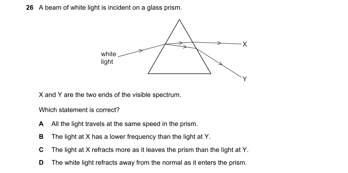 Question 26 from 5054/11/M/J/24