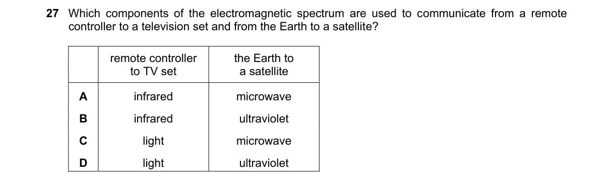Question 27 from 5054/11/M/J/24