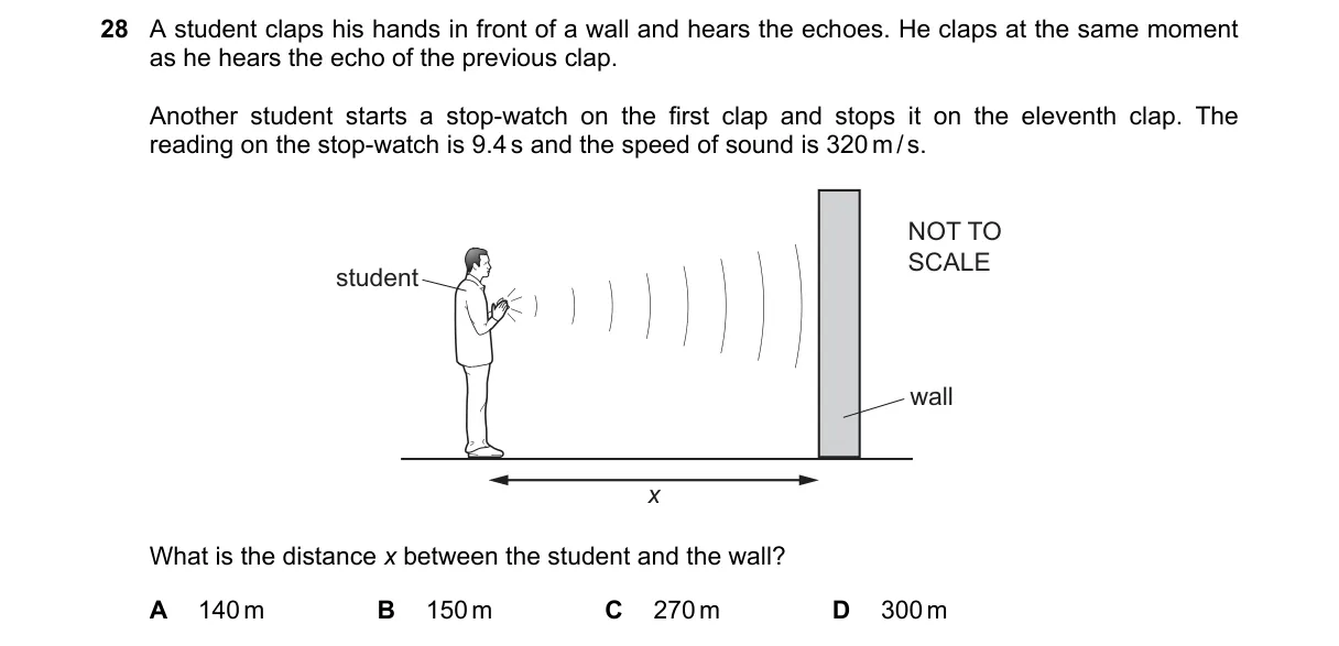 Question 28 from 5054/11/M/J/24