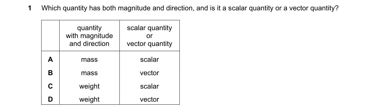 Question 1 from 5054/11/M/J/25