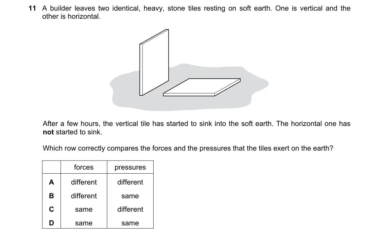 Question 11 from 5054/11/M/J/25
