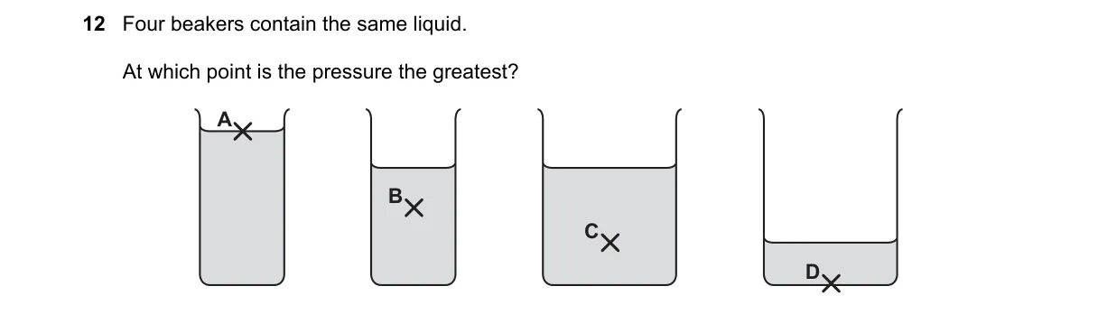 Question 12 from 5054/11/M/J/25