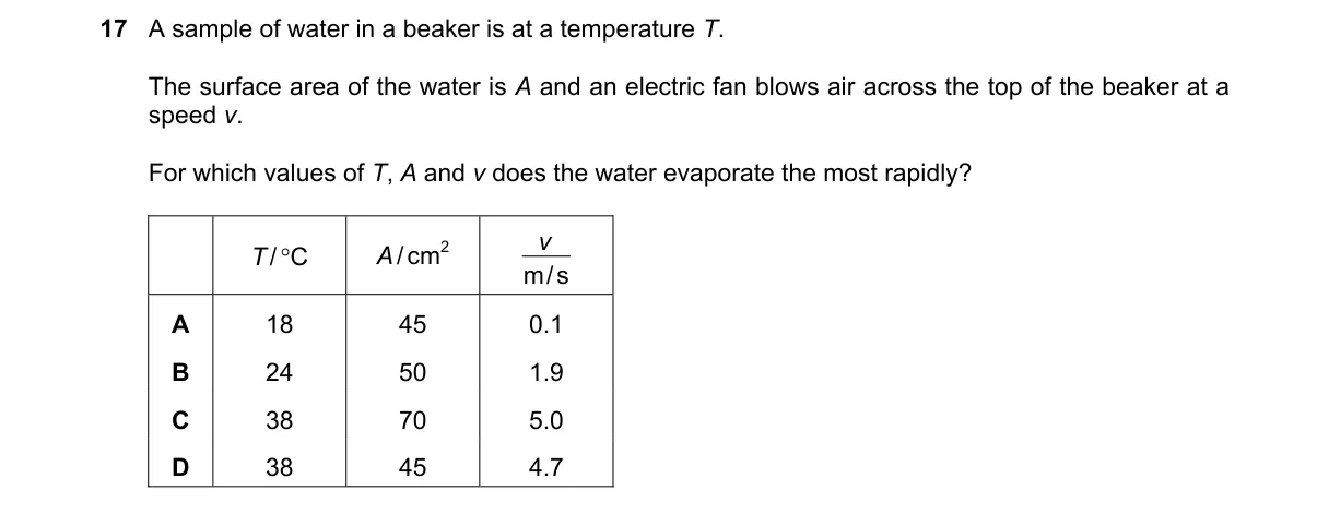 Question 17 from 5054/11/M/J/25
