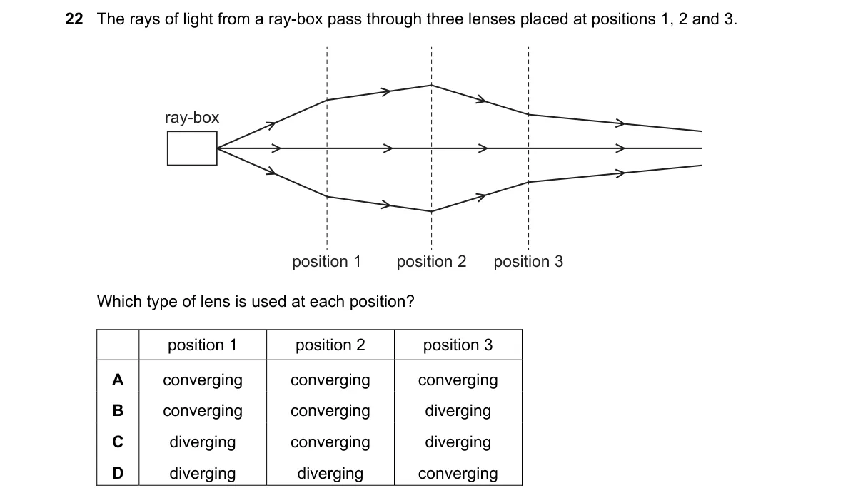 Question 22 from 5054/11/M/J/25