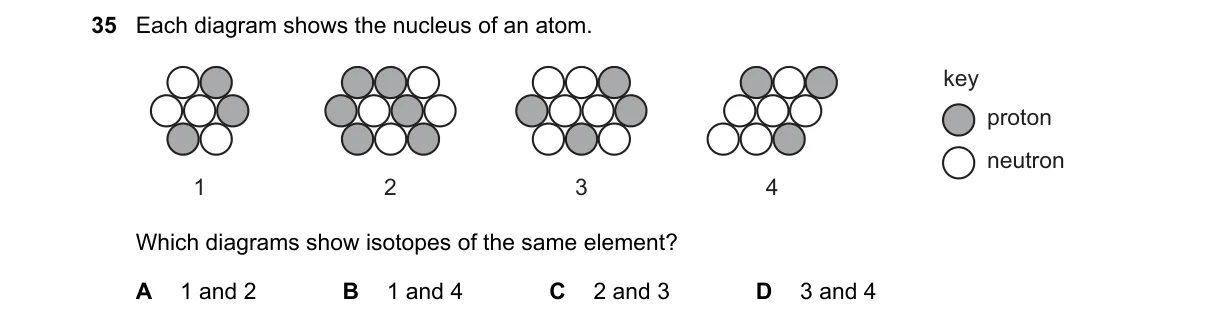 Question 35 from 5054/11/M/J/25