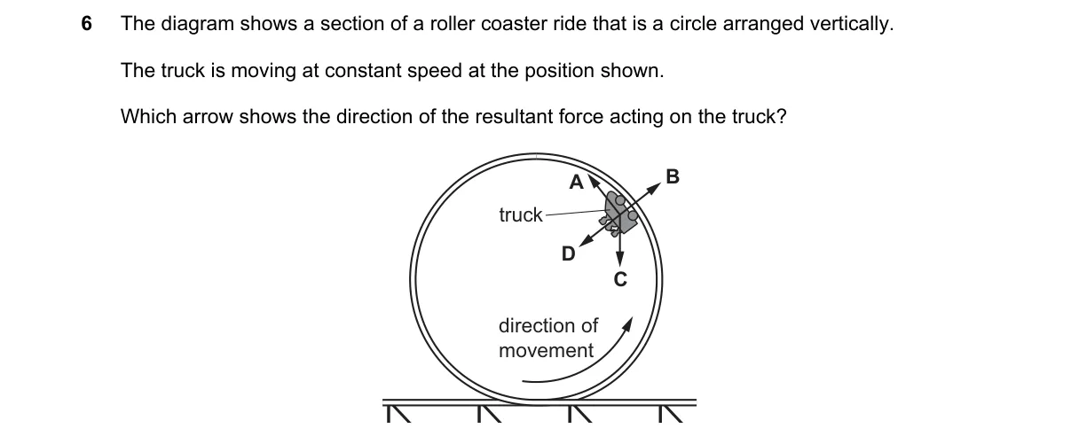 Question 6 from 5054/11/M/J/25