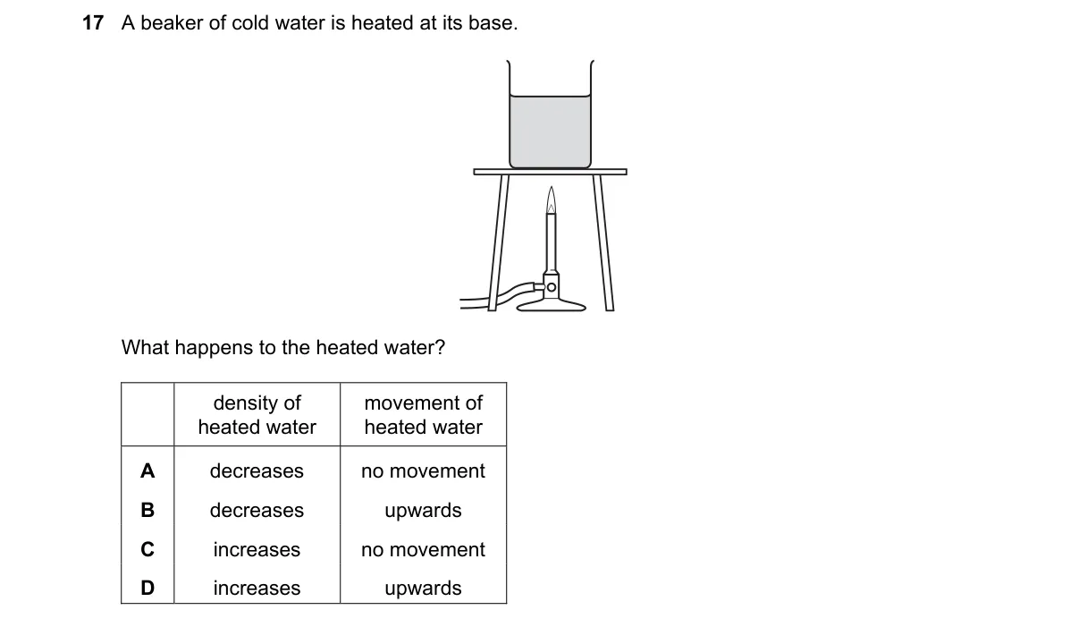 Question 17 from 5054/12/M/J/25
