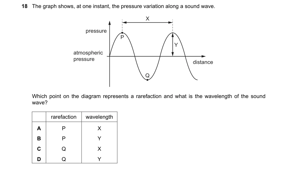 Question 18 from 5054/12/M/J/25