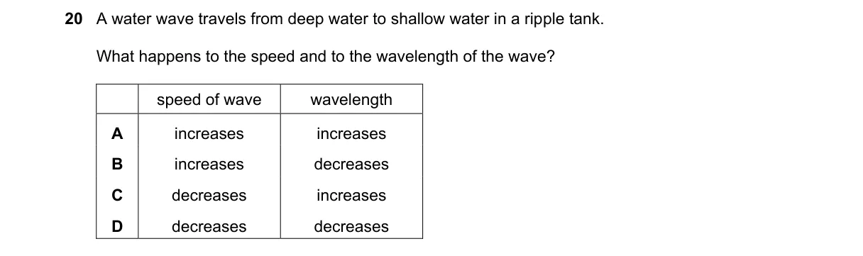 Question 20 from 5054/12/M/J/25