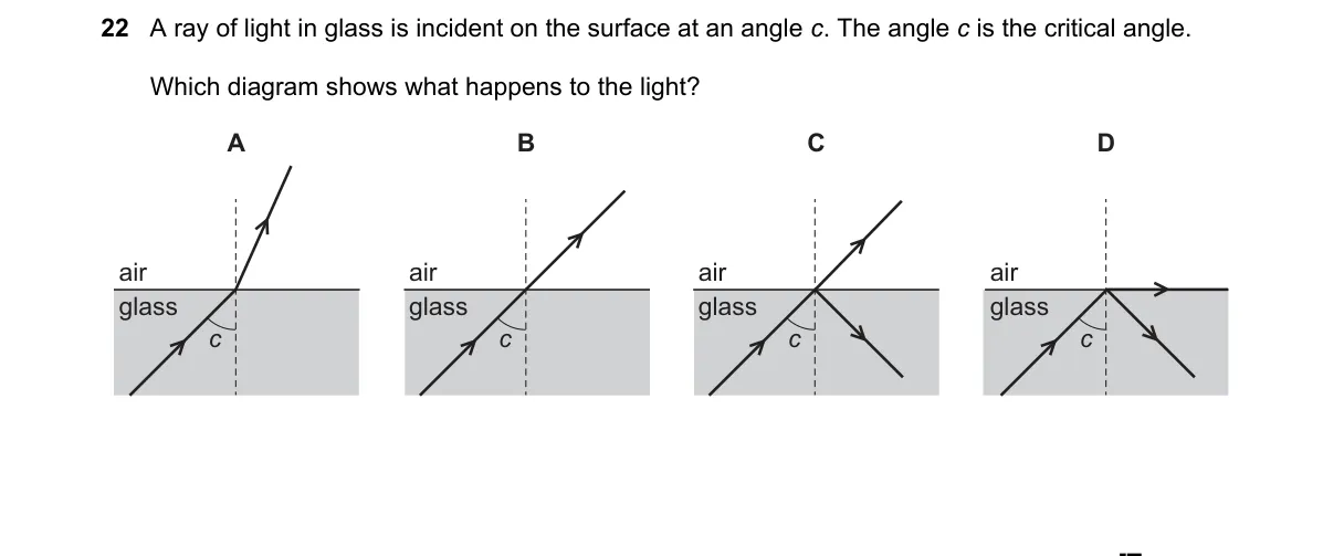 Question 22 from 5054/12/M/J/25