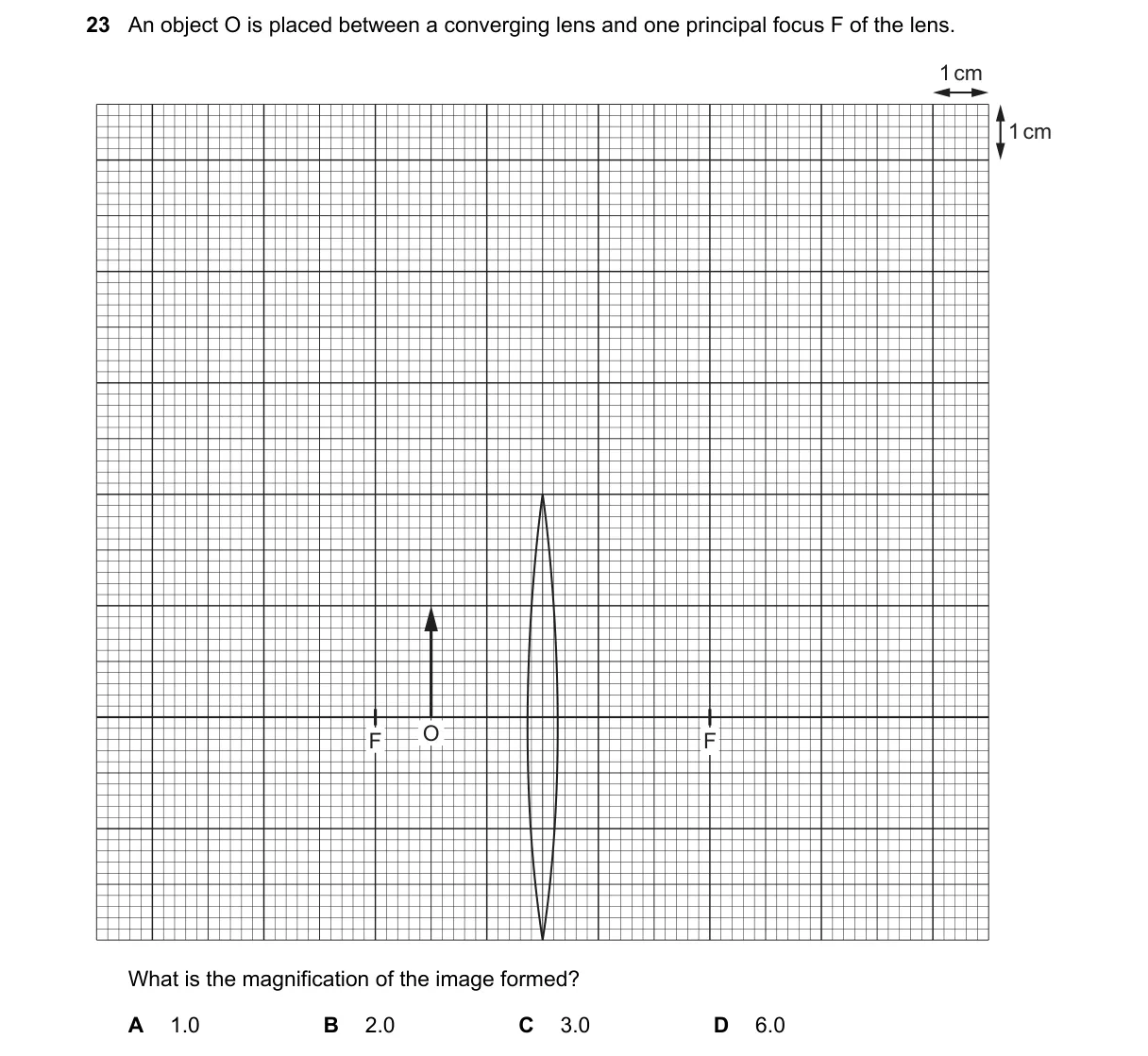 Question 23 from 5054/12/M/J/25