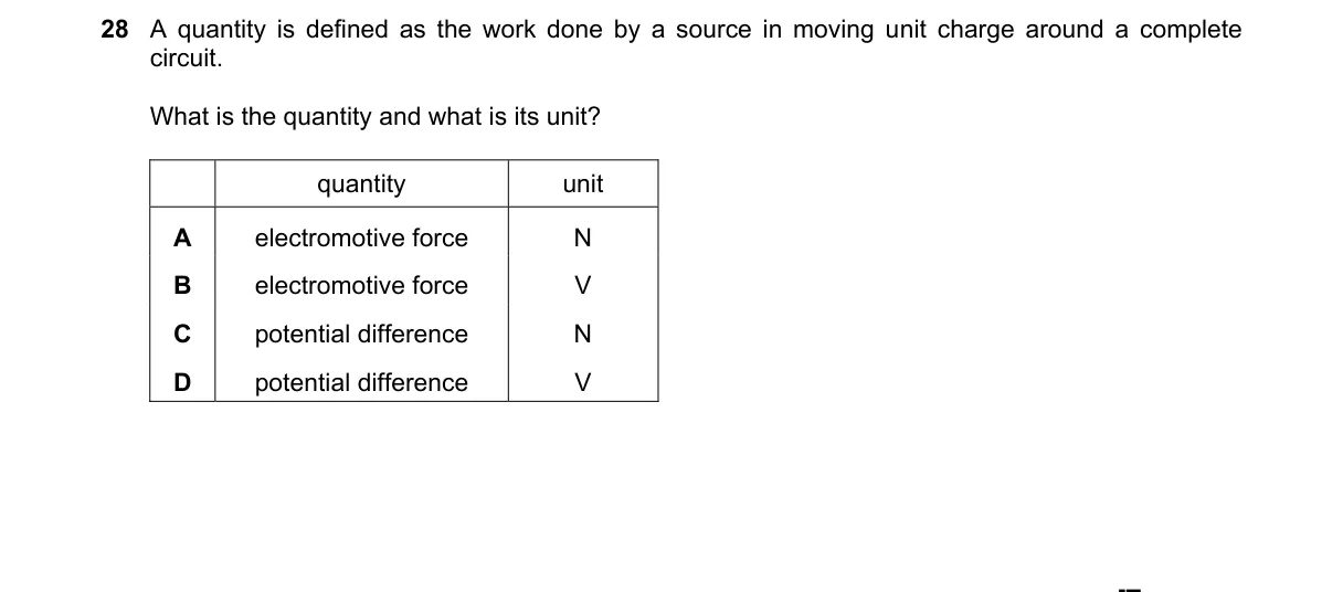 Question 28 from 5054/12/M/J/25