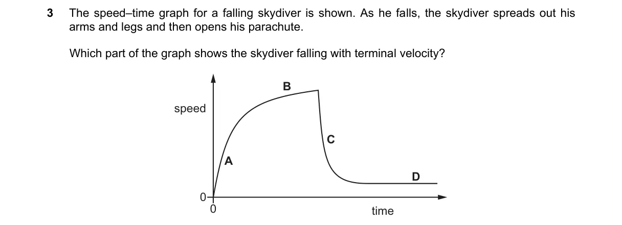 Question 3 from 5054/12/M/J/25