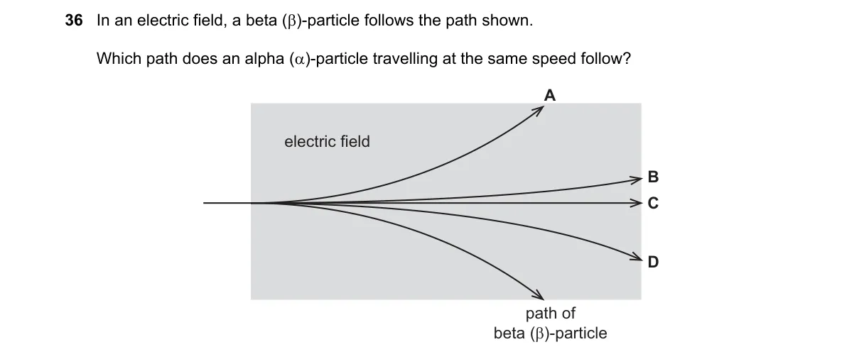 Question 36 from 5054/12/M/J/25