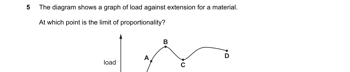 Question 5 from 5054/12/M/J/25
