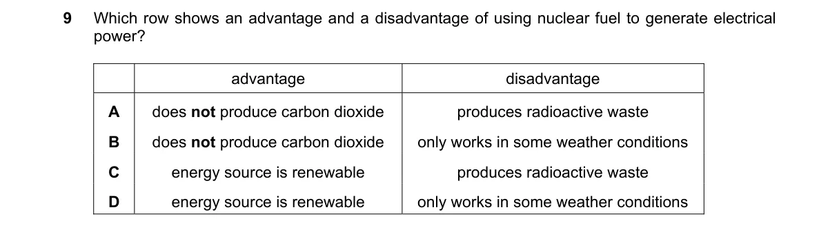 Question 9 from 5054/12/M/J/25