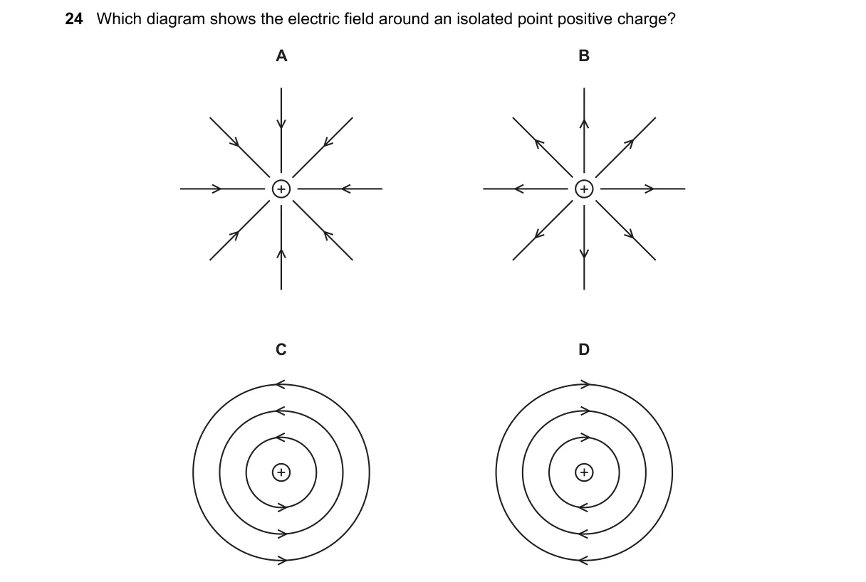 Question 24 from 5054/11/O/N/18