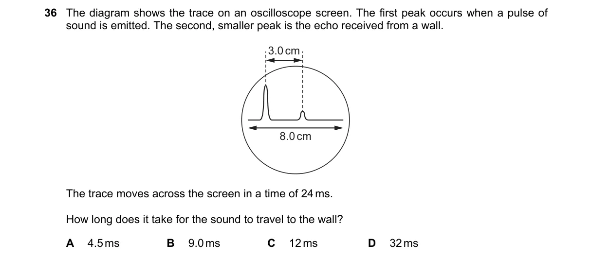 Question 36 from 5054/11/O/N/18