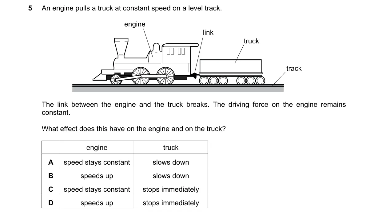 Question 5 from 5054/11/O/N/18