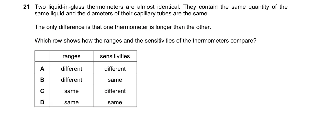 Question 21 from 5054/12/O/N/18