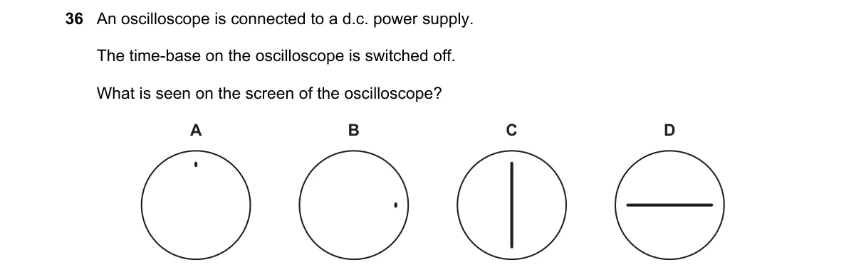 Question 36 from 5054/12/O/N/18