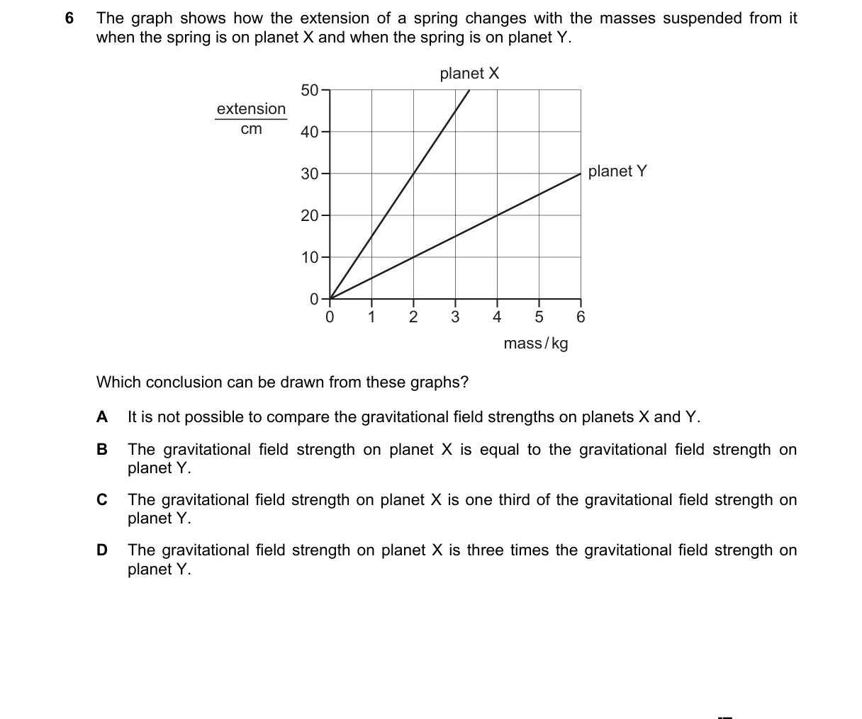 Question 6 from 5054/12/O/N/18