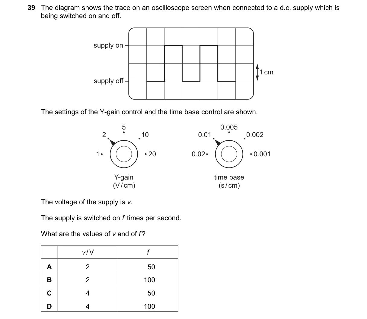 Question 39 from 5054/11/O/N/19