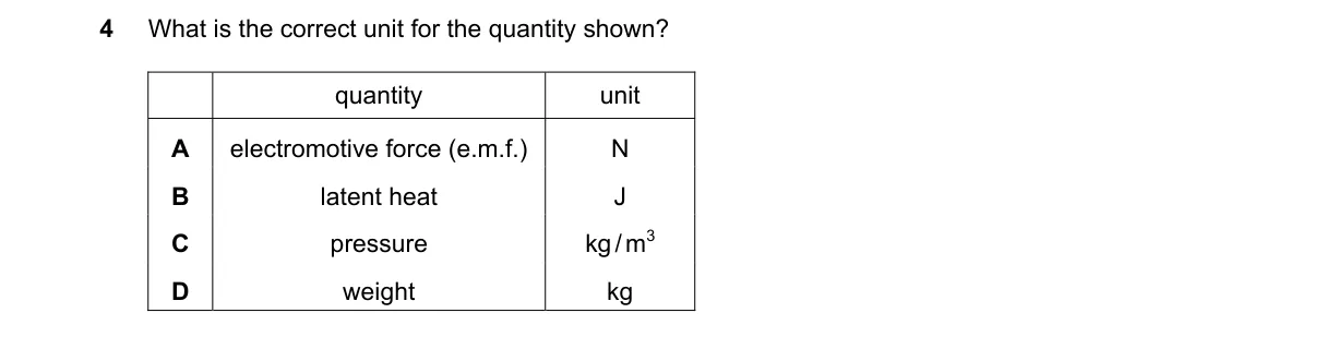 Question 4 from 5054/11/O/N/19