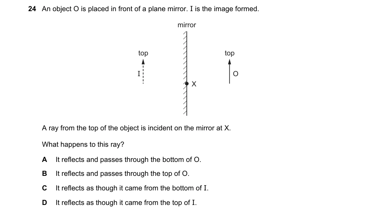Question 24 from 5054/12/O/N/19