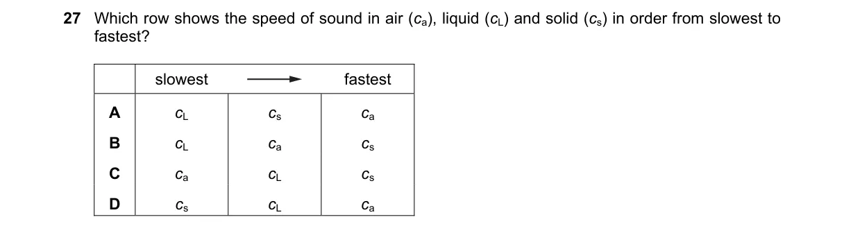 Question 27 from 5054/12/O/N/19