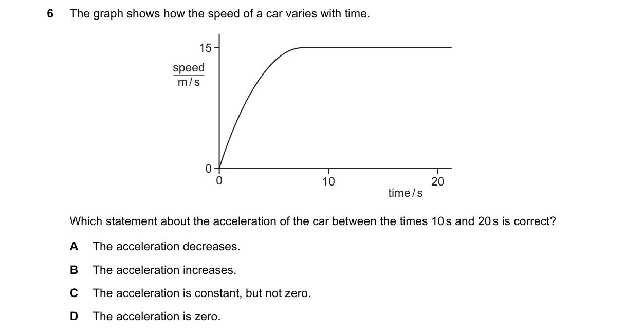 Question 6 from 5054/12/O/N/19