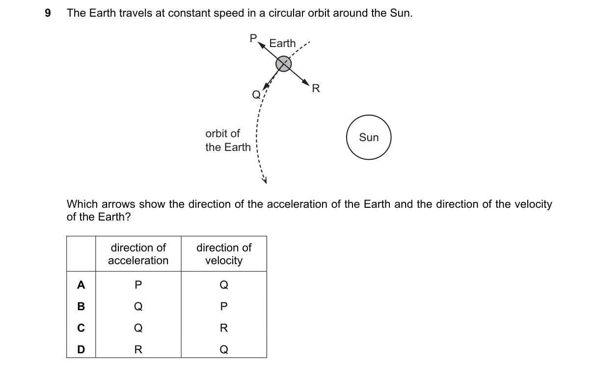 Question 9 from 5054/12/O/N/19