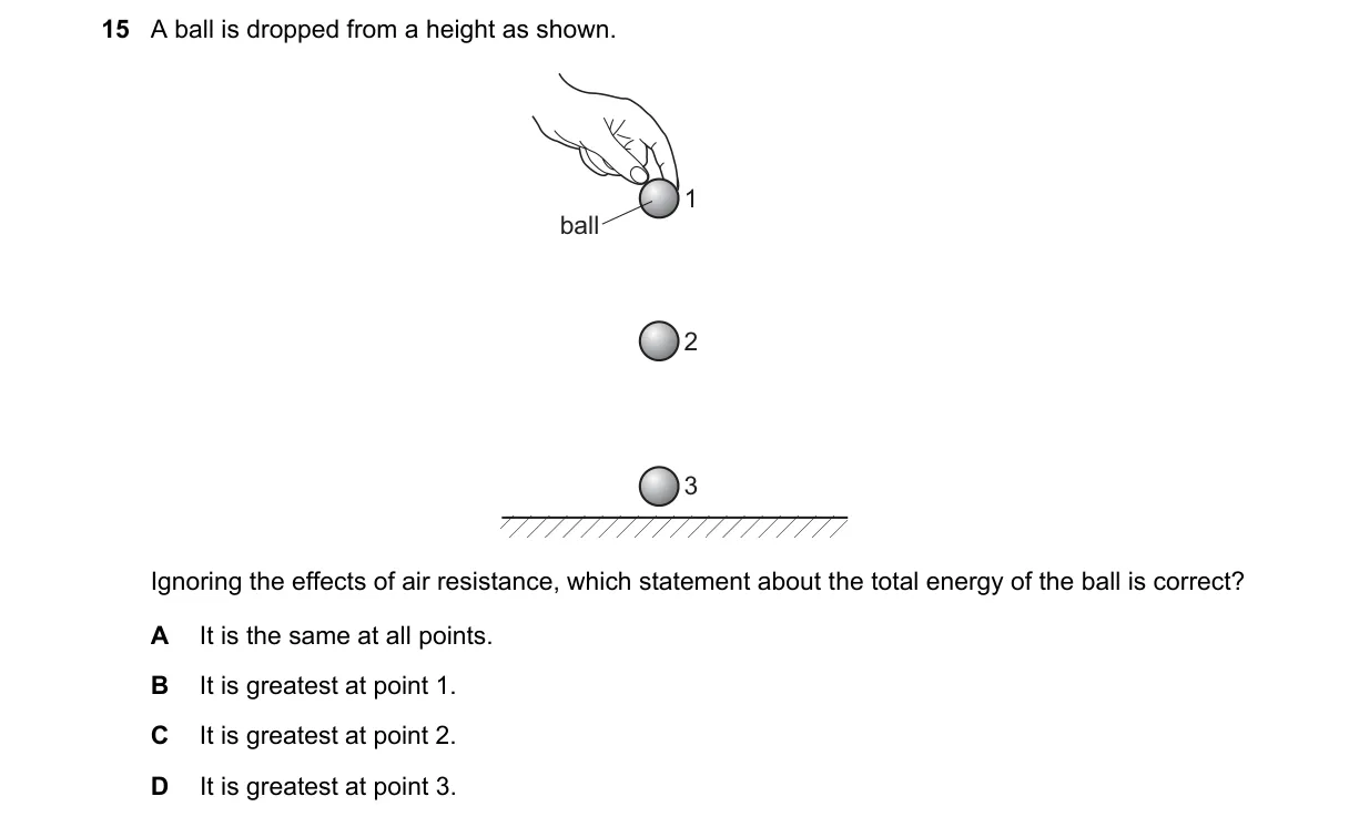 Question 15 from 5054/11/O/N/20