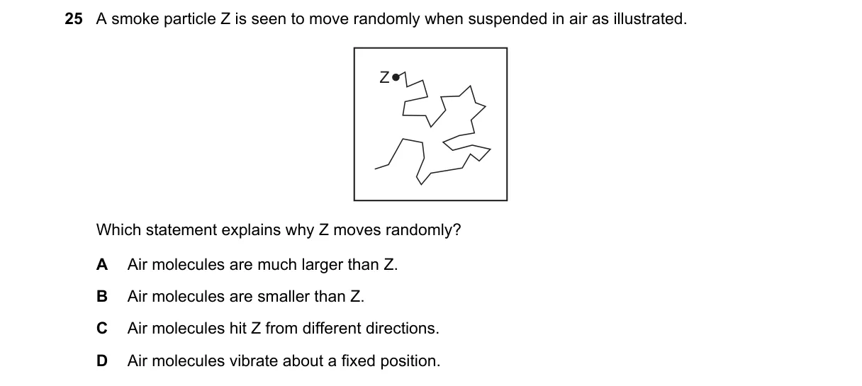 Question 25 from 5054/11/O/N/20