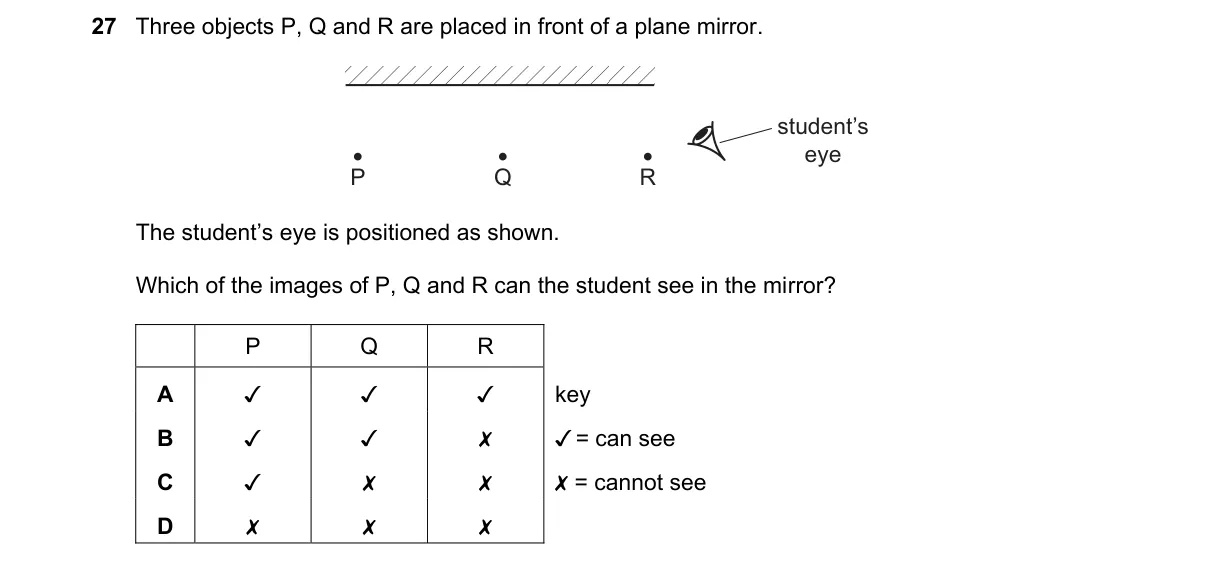 Question 27 from 5054/11/O/N/20